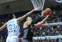 篮球今日爆料新闻,今日新闻揭秘球队内幕与球员动态”